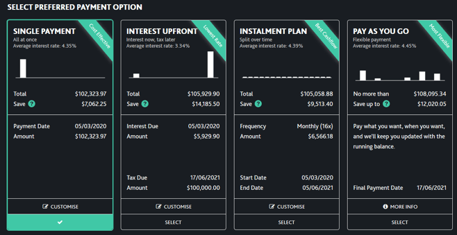 SELECT PREFERRED PAYMENT OPTION 
SINGLE PAYMENT 
All at once 
Average interest rate: 4.35% 
INTEREST UPFRO 
Interest now, tax later 
Average interest rate: 334% 
INSTALMENT PLAN 
Split over time 
Average interest rate: 4.39% 
PAY AS YOU GO 
Flexible payment 
Average interest rate: 4.45% 
No more than 
Save upto O 
Total 
Save 
Payment Date 
Amount 
$102,323.97 
$7,06225 
05/03/2020 
Total 
Save 
Interest Due 
Amount 
Tax Due 
Amount 
$14,185.50 
05/03/2020 
17/06/2021 
$100,000.00 
Total 
Save O 
Frequency 
Amount 
Start Date 
End Date 
$12,020.05 
Monthly (16x) 
05/03/2020 
05/06/2021 
17 CUSTOMISE 
SELECT 
Pay what you want, when you want, 
and we'll keep you updated with the 
running balance 
Final Payment Date 
17/06/2021 
17 CUSTOMISE 
17 CUSTOMISE 
SELECT 
O MORE INFO 
SELECT 