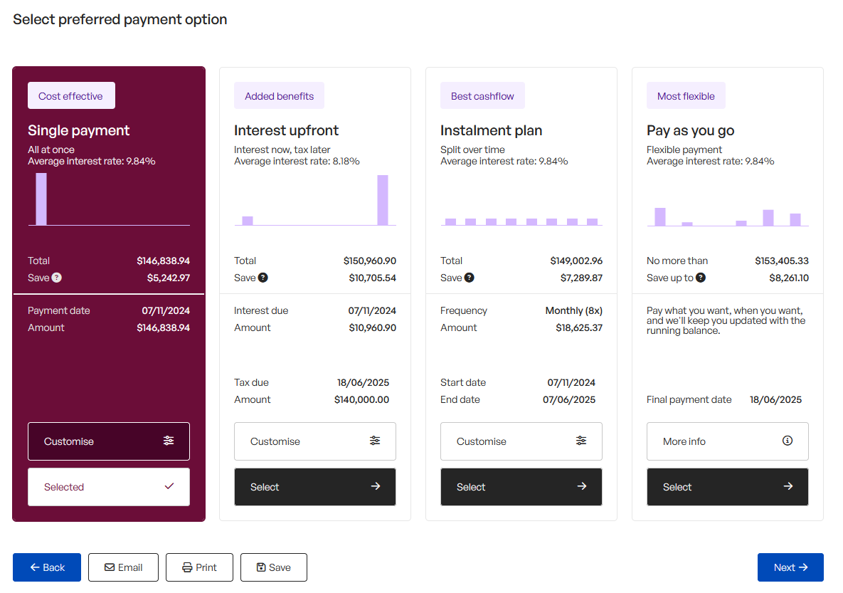 Payment options